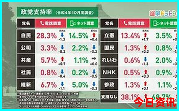 哈尔滨市区旅游攻略必去景点